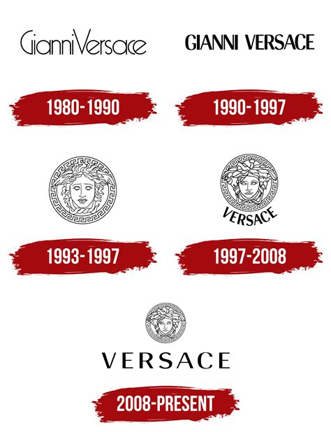 versace archivio|the house of versace meaning.